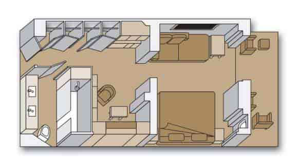 Signature Suite plot